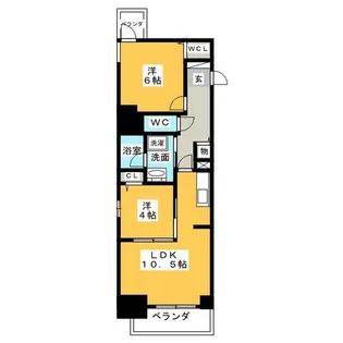 プレサンスTHE久屋大通レジェンド【8階】の間取り