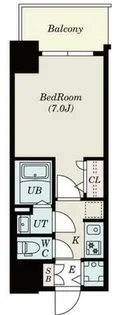 S-RESIDENCE難波大国町Uno【3階】の間取り