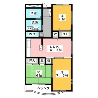 3LDKの間取り画像