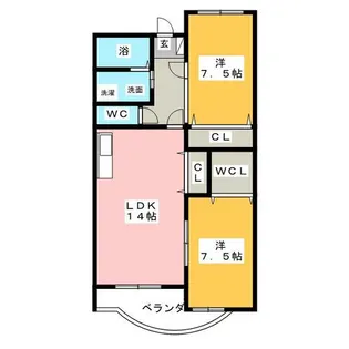 2LDKの間取り画像