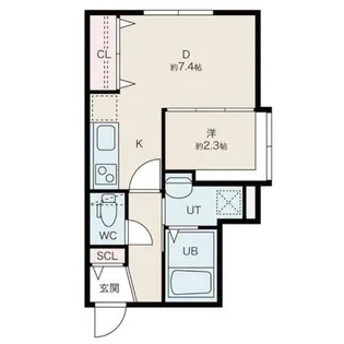 アストラリス【3階】の間取り