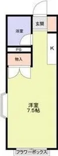 エステートピア汐之宮【2階】の間取り