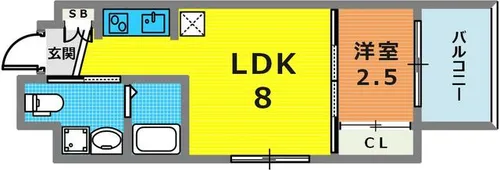 ザ・コッチ神戸【902号室】の間取り