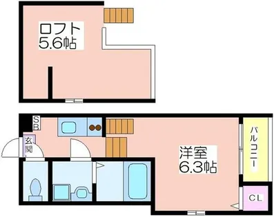 ハーモニーテラス墨江Ⅱ【205号室】の間取り