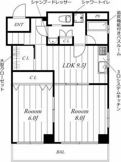 ナナラ・ミズホ【901号室】の間取り