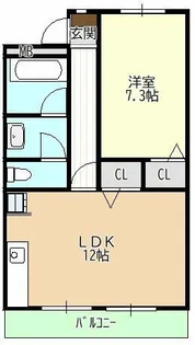 臼井ビル【2階】の間取り