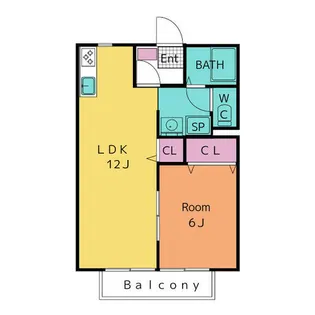 ソレジオ伊賀 B【1階】の間取り
