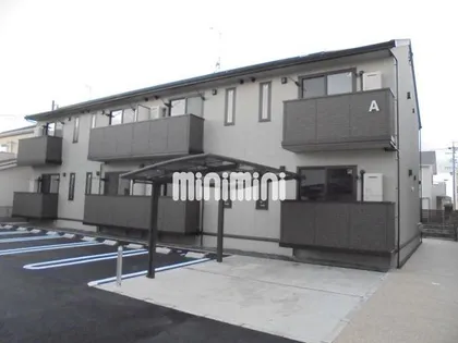 リシュドール A【1階】の外観