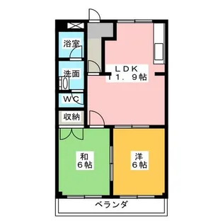 コーポMG【2階】の間取り