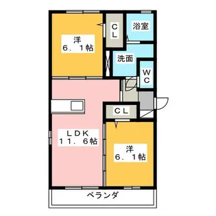 セジュール庄内【2階】の間取り
