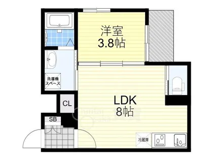 GRANRE千林【2階】の間取り