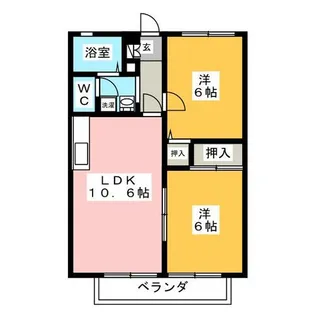 グリーンステージ柱六番【2階】の間取り
