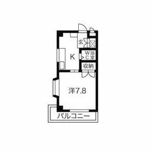クレールショーワI【2F号室】の間取り