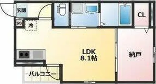 ALEGRIA北助松South【1階】の間取り