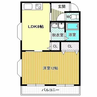羽曳野ローズマンション【2階】の間取り