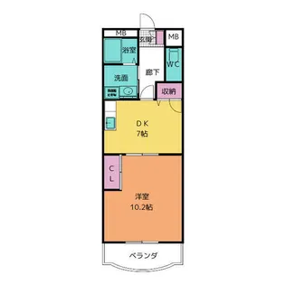 1DKの間取り画像