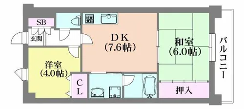 ワコーレ上沢【6階】の間取り