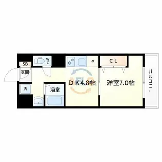 第17関根マンション【4階】の間取り