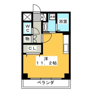 プレミアムキャッスル鶴舞【9階】の間取り