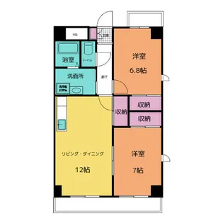 滝の水パークアベニュー【2階】の間取り