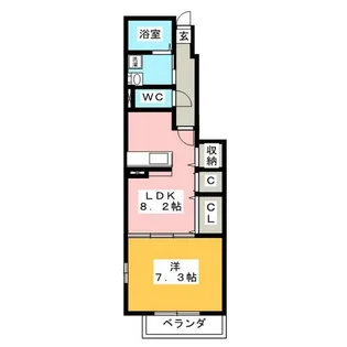 アビタシオン御馬 A【1階】の間取り