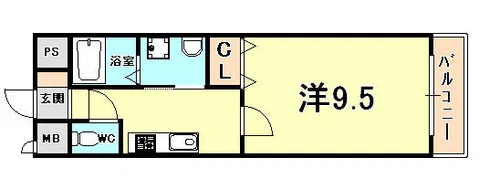 ウィンザー夙川【2階】の間取り