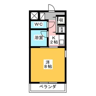シャトーグロリアス【2階】の間取り