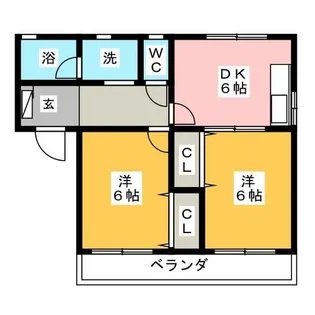 コーポ城西Ⅰ【2階】の間取り