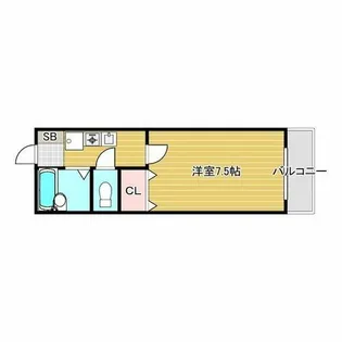 ウエストサイドヴィレッジ【2階】の間取り