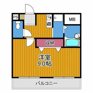 1Kの間取り画像