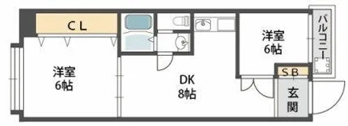 ホワイトハイツ【3階】の間取り