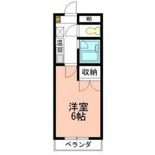 1Kの間取り画像