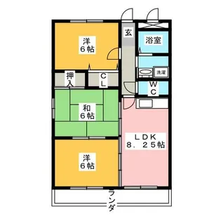 3DKの間取り画像