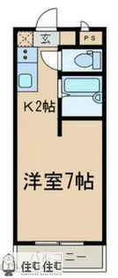 CITY HOUSE A.I【303号室】の間取り