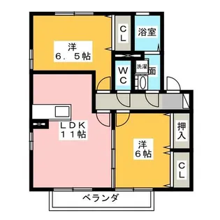 2LDKの間取り画像