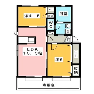 わたり瀬ヴィラージュ【1階】の間取り
