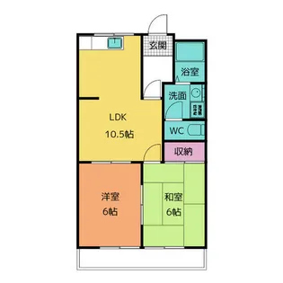 Stage Manon【2階】の間取り