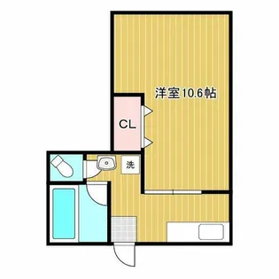 GS阿倍野【3階】の間取り