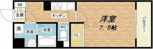 アーバネックス谷町【8階】の間取り