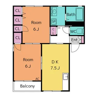 グリーンパーク橋目 C【1階】の間取り