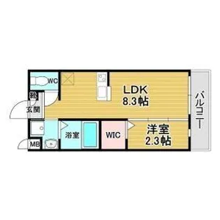 リアコート千里丘ⅠNORTH【2階】の間取り