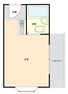 本町ハイツ【303号室】の間取り