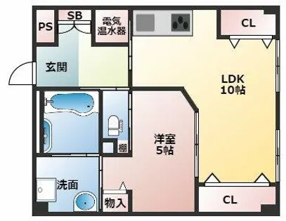 サンリスタ守口【1階】の間取り