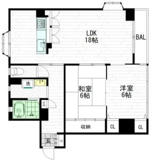 サンロード国分【2階】の間取り