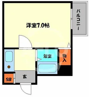 大正メゾン【5階】の間取り