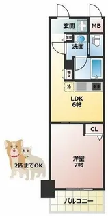 1LDKの間取り画像