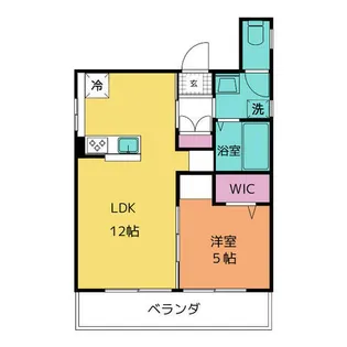 森田ハイツ【2階】の間取り