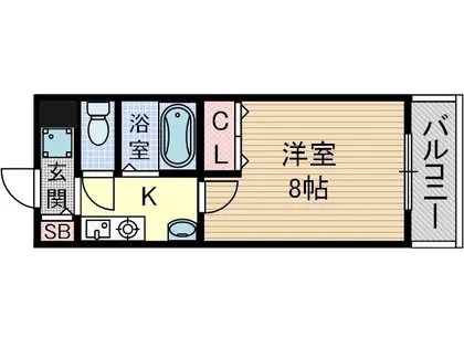 エク・サン・プロヴァンス【101号室】の間取り