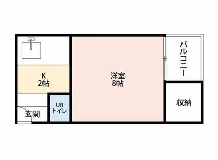 ランドレディ鶴見【302号室】の間取り