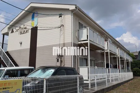 サープラスTWOスズキの画像